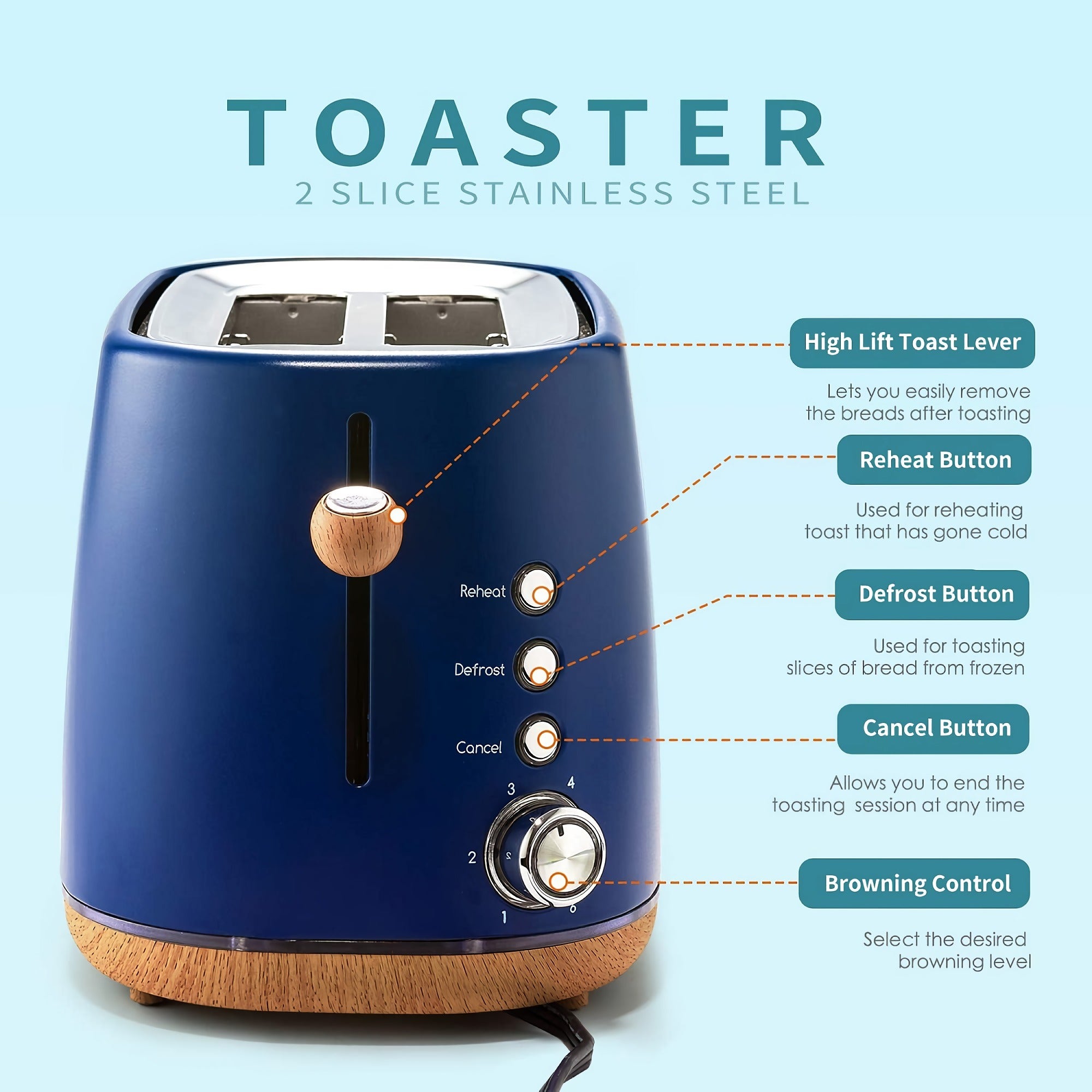 2-Slice Toaster Oven, Stainless Stee Wide Slot Toaster with Removable Crumb Tray, 6 Settings, Reheat, Defrost, Cancel Bread Function (Blue) - YK-688H 2-Slice Toaster Oven, Stainless Stee Wide Slot Toaster with Removable Crumb Tray, 6 Settings, Reheat, Defrost, Cancel Bread Function (Blue) - YK-688H